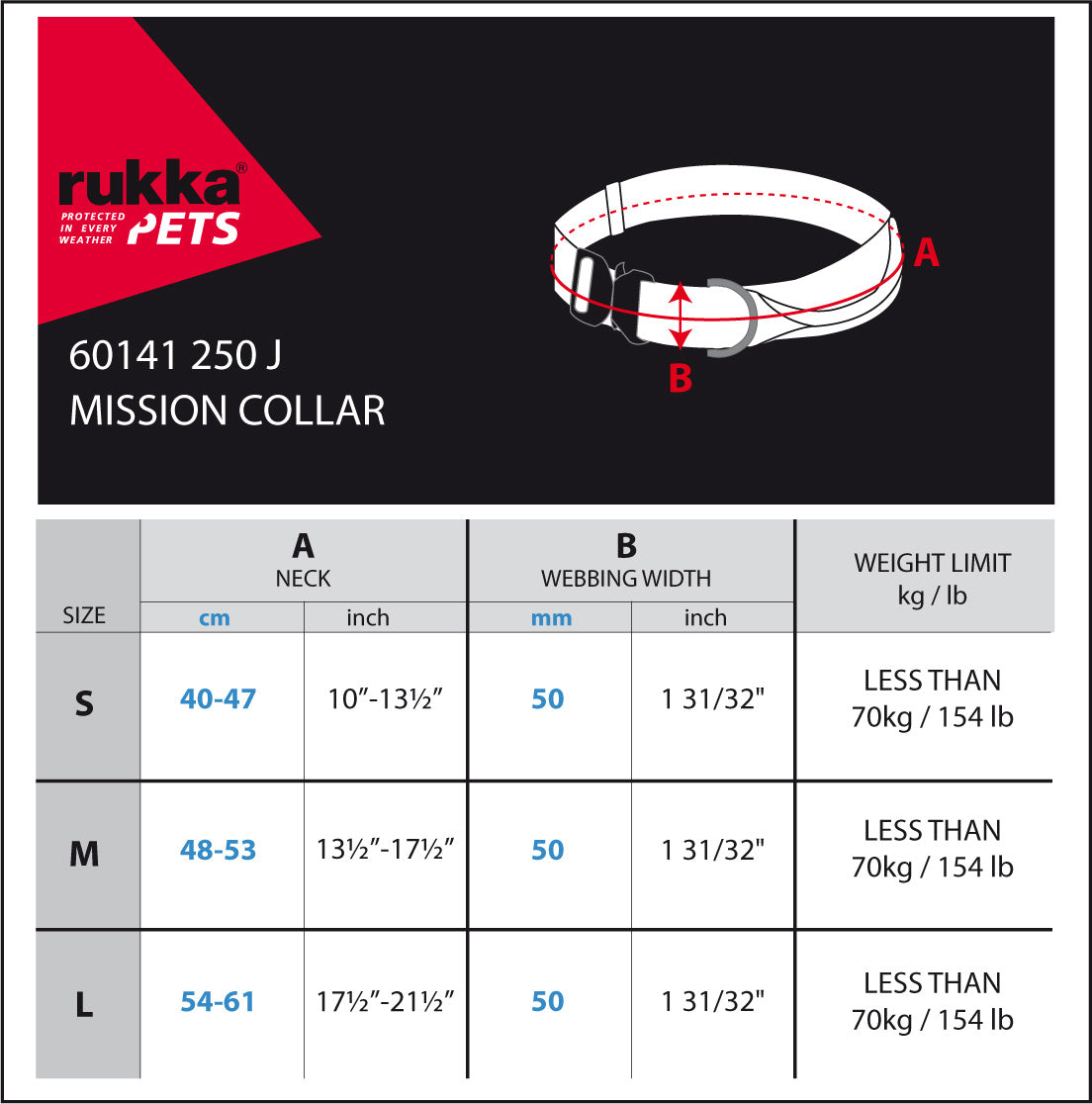 Rukka Pets Mission collar
