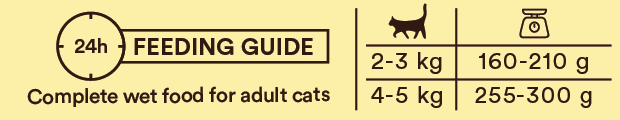 Monster Cat Adult Single Protein Chicken
