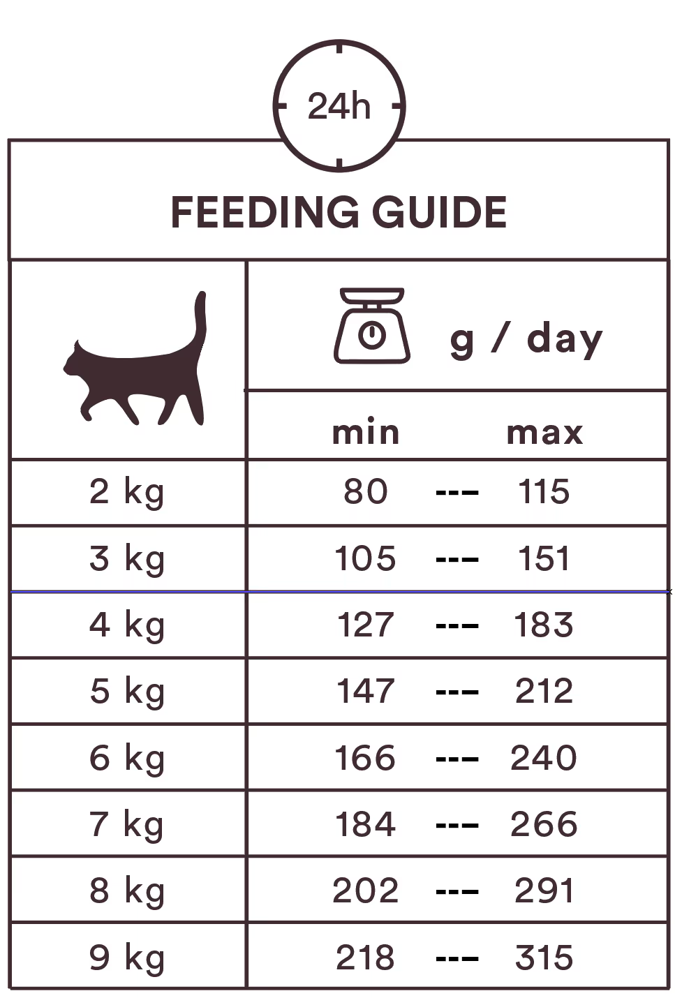 Monster Cat Pouches Adult Beef
