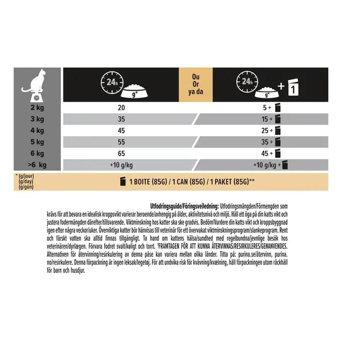 Purina Pro Plan Cat Adult Light Turkey 3kg