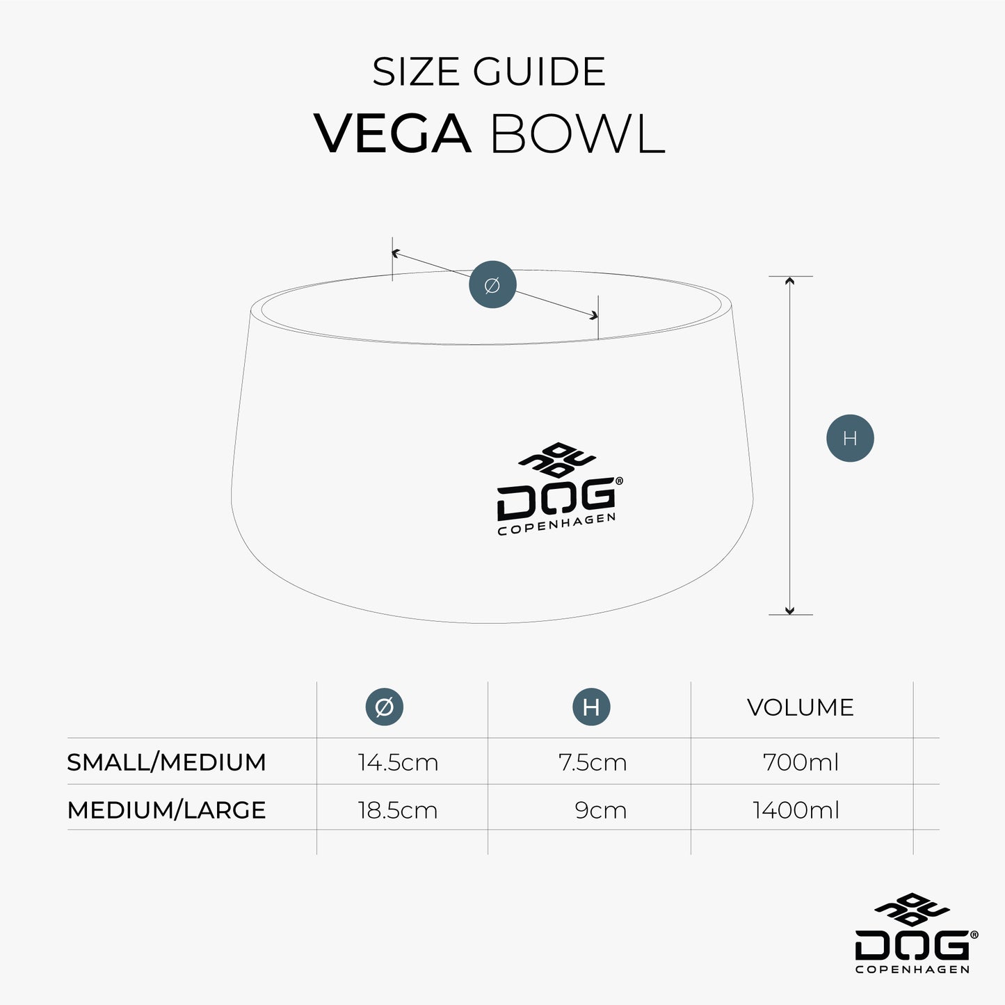 Dog Copenhagen Vega Bowl Caffe Latte