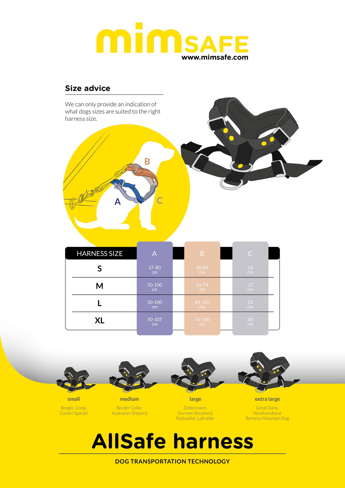 MimSafe Allsafe Harness Bilsele