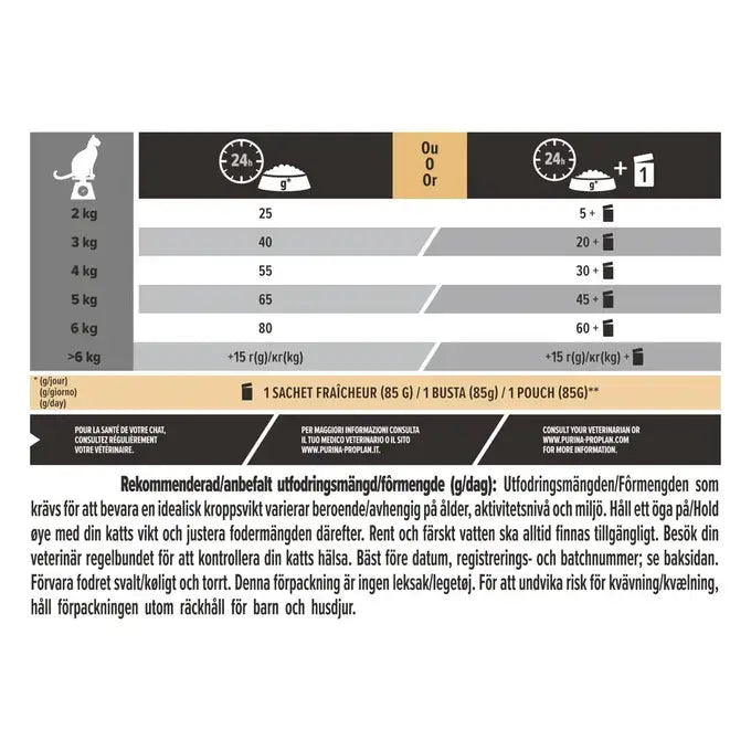 Purina Pro Plan Cat Sterilised Vital Functions