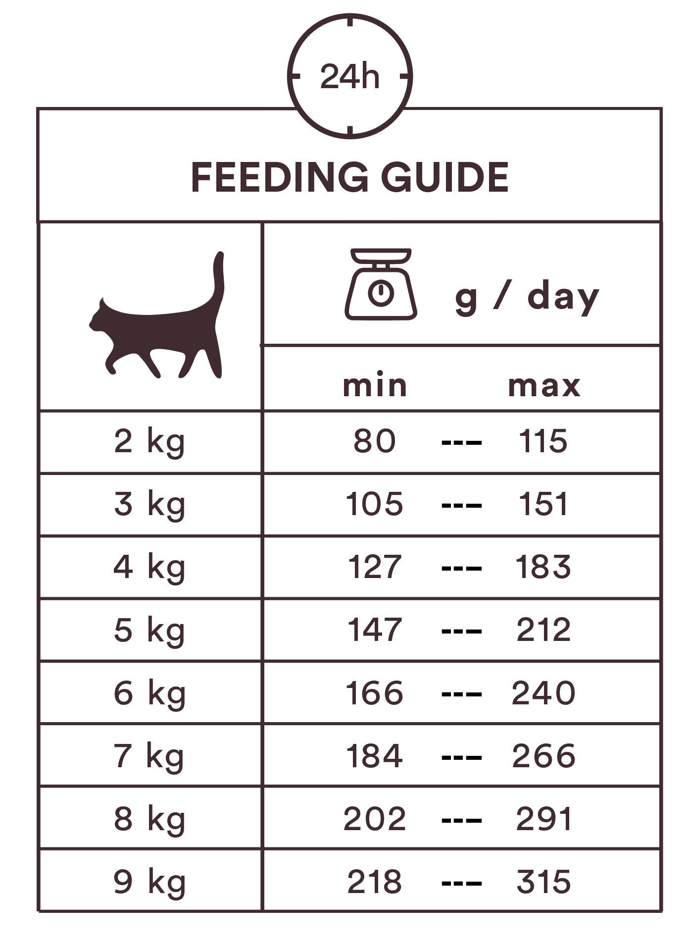 Monster Cat Pouches Adult Chicken