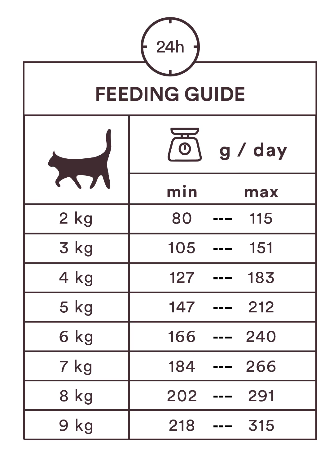 Monster Cat Pouches Adult Salmon