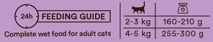 Monster Cat Adult Multi Protein Duck & Game