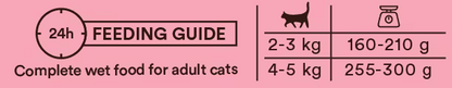Monster Cat Adult Single Protein Beef