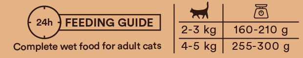 Monster Cat Adult Single Protein Turkey