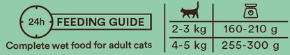 Monster Cat Adult Single Protein Lamb