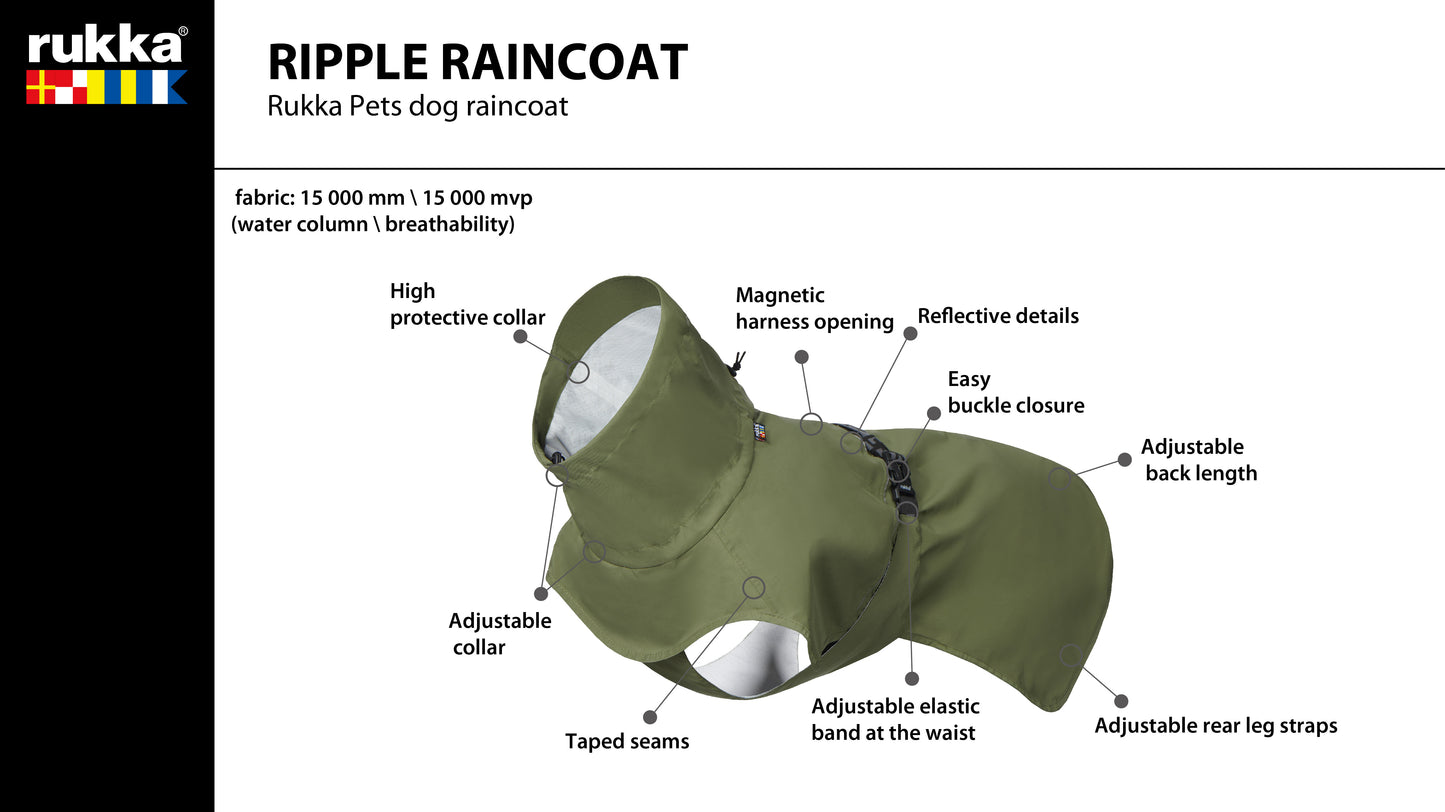 Rukka Pets Ripple Raincoat Army Green