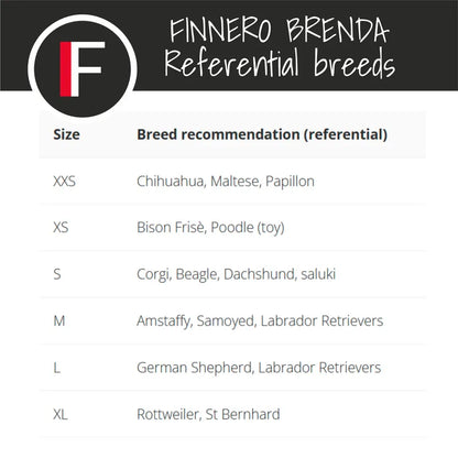 Finnero Tikskydd Brenda