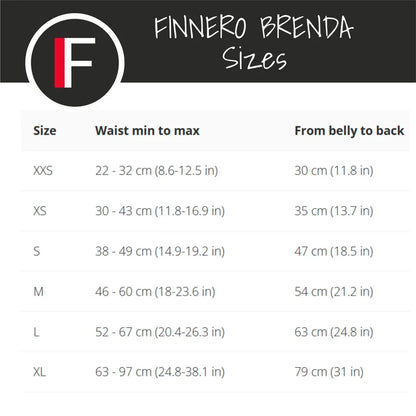 Finnero Tikskydd Brenda