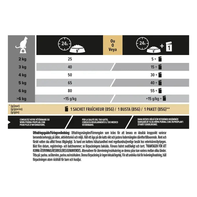 Purina Pro Plan Cat Sterilised Senior 7+ Longevis