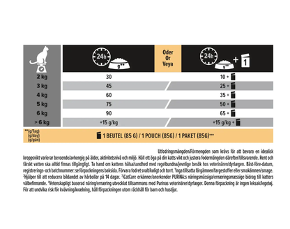Purina Pro Plan Cat Adult Derma Care Salmon 3kg