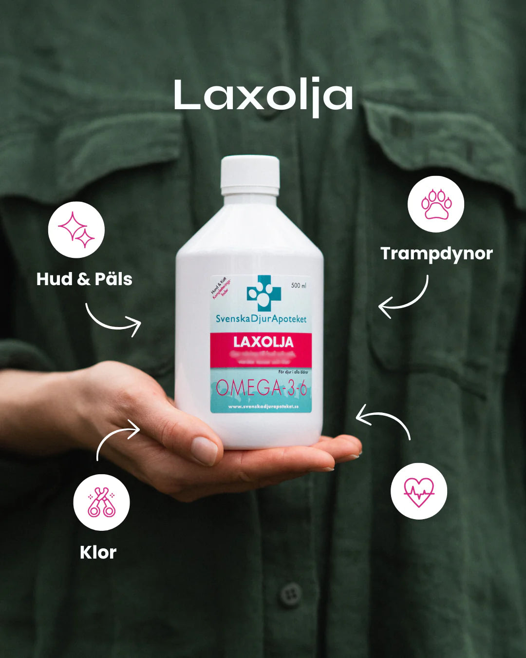Svenska Djurapoteket Laxolja
