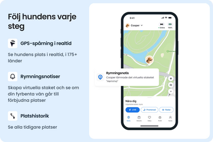 Tractive GPS Dog 6